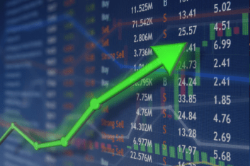 Advance Derivatives Analysis(Futures & Options)